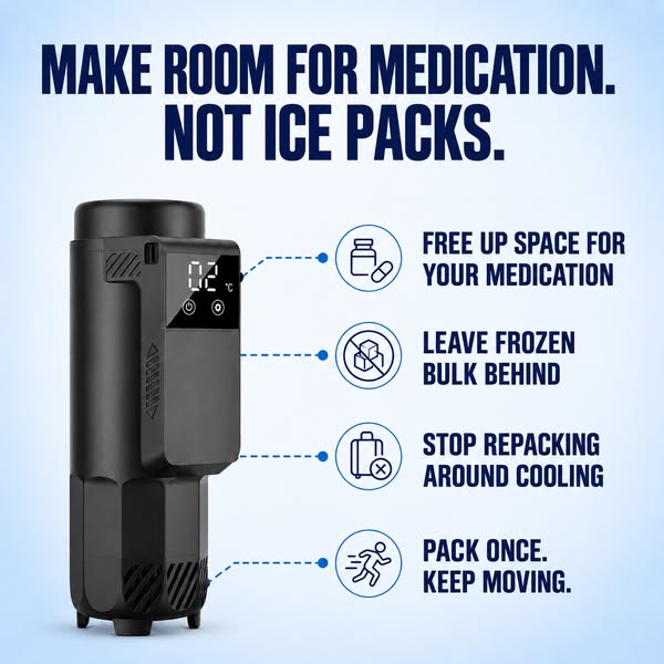 Make Room for Medication — Not Ice Packs