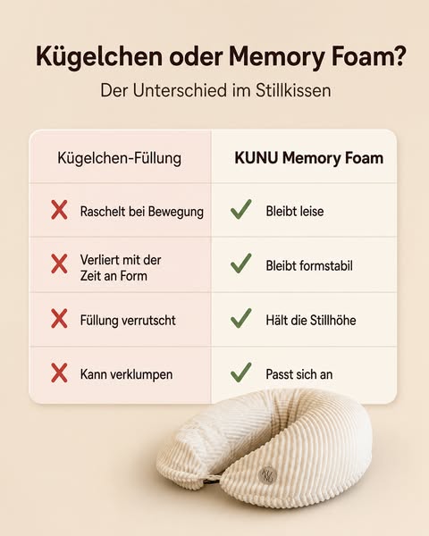 Memory Foam statt Kügelchen