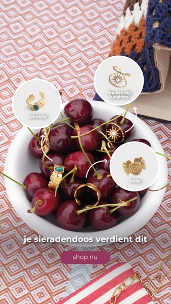 Elke week nieuwe items