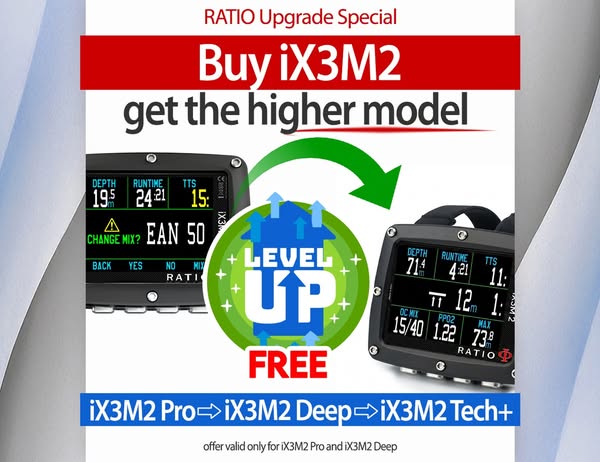 Buy iX3M2, get the higher model.