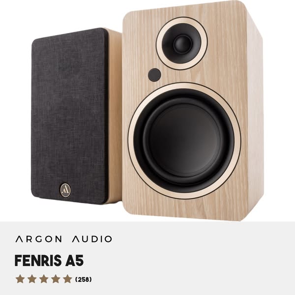 Active Speakers