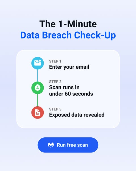 Data Breach Checker