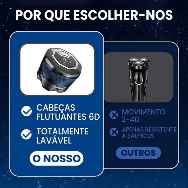 Aparelho de Barba à Prova d'Água