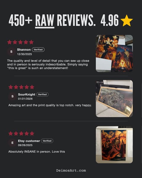 450+ raw reviews. 4.96.