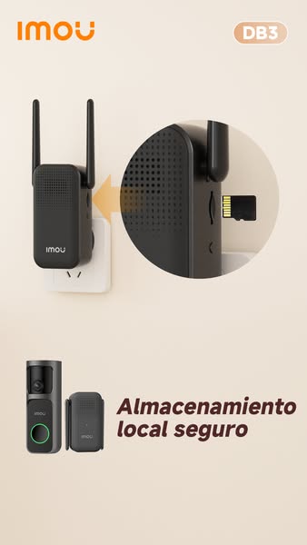 Visión panorámica 360° para tu puerta principal