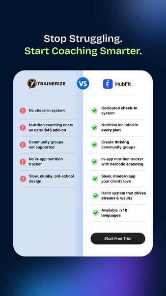 The All-In-One Coaching App