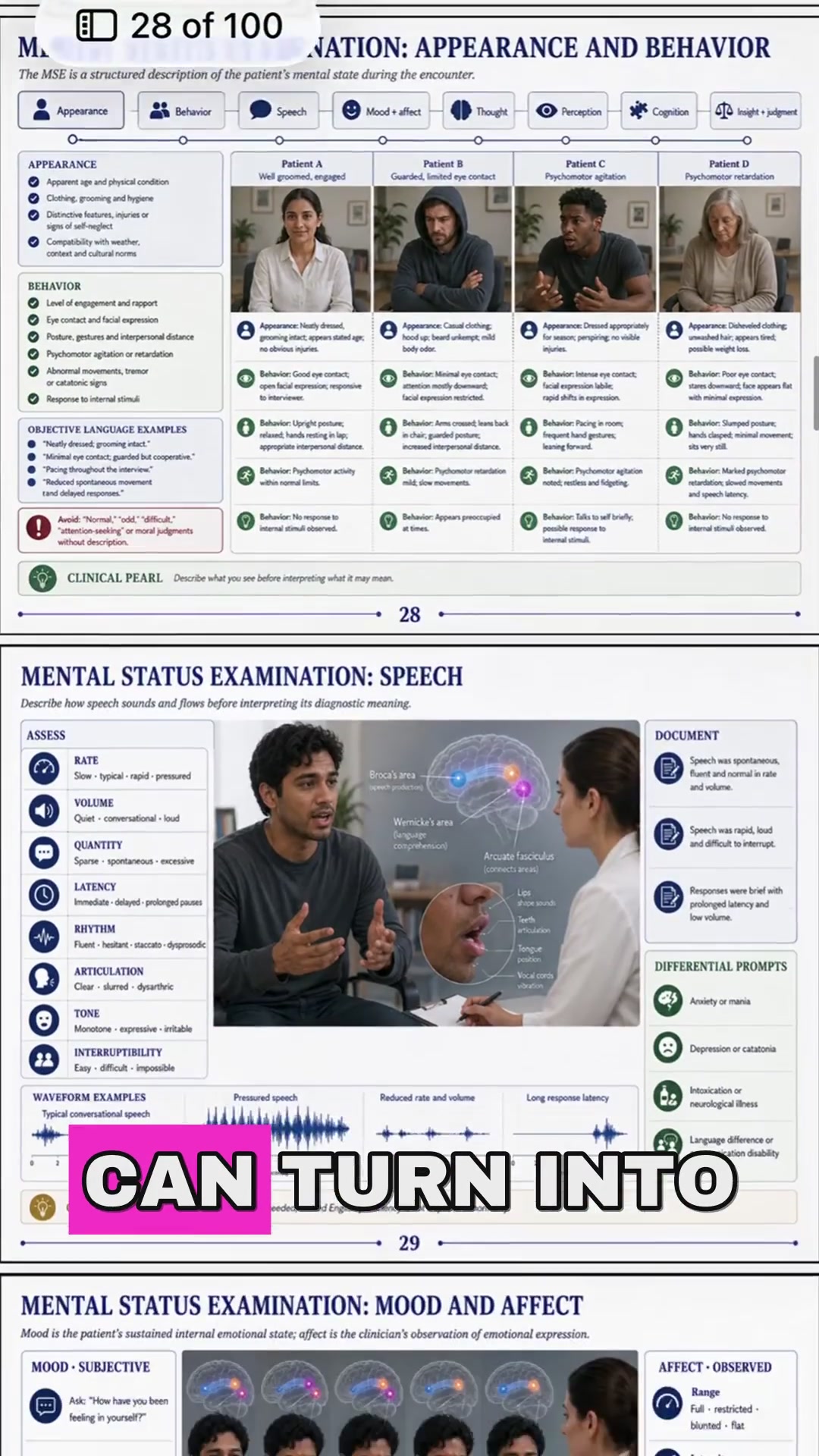 A Visual Psychiatry Manual