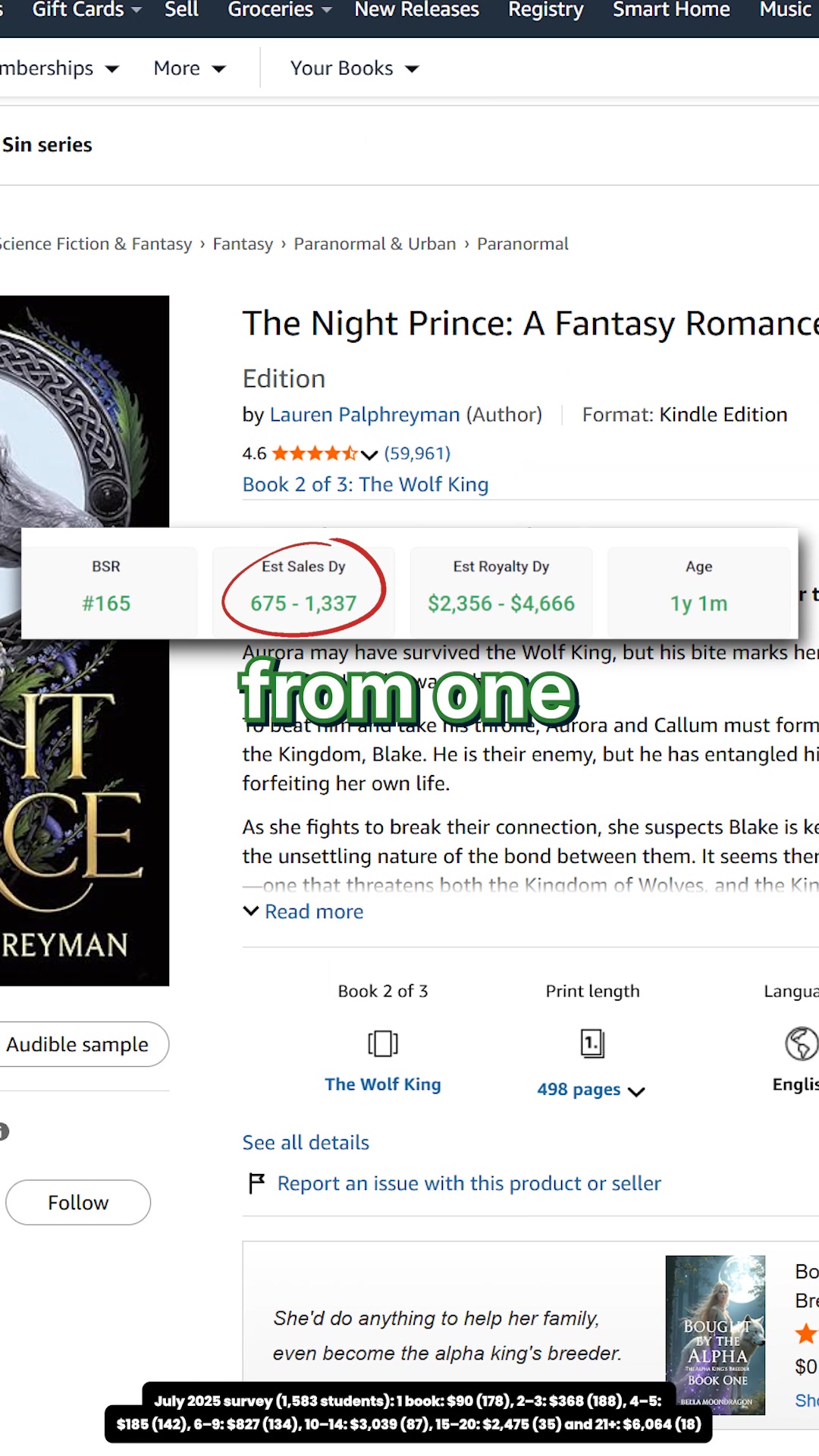 No Products. No Stress. Just Amazon AI Profits