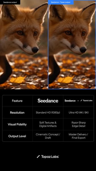 Fix the AI Look For Good