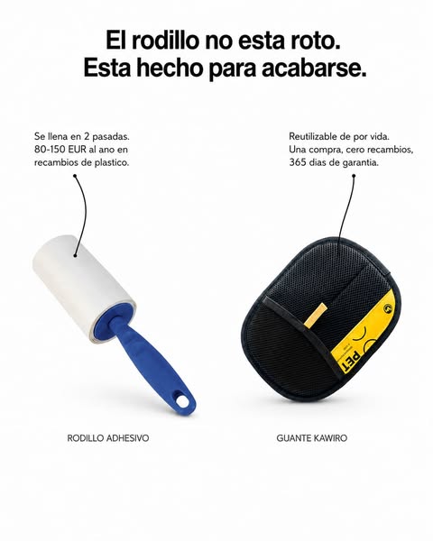 Compra una vez. Sin recambios.