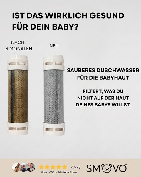 Was steckt wirklich in deinem Duschwasser?
