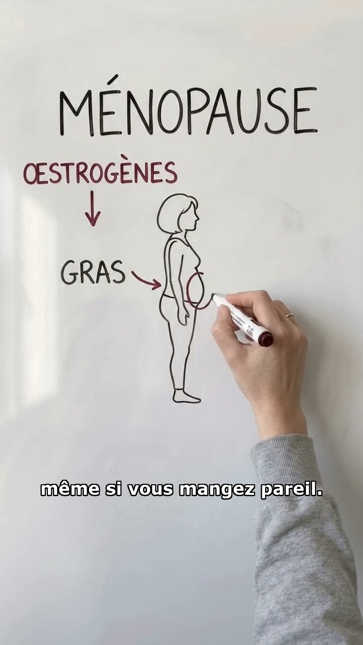 Ventre tenu à plat, tout de suite.