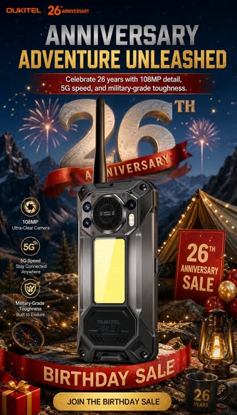 Anniversary Adventure Unleashed