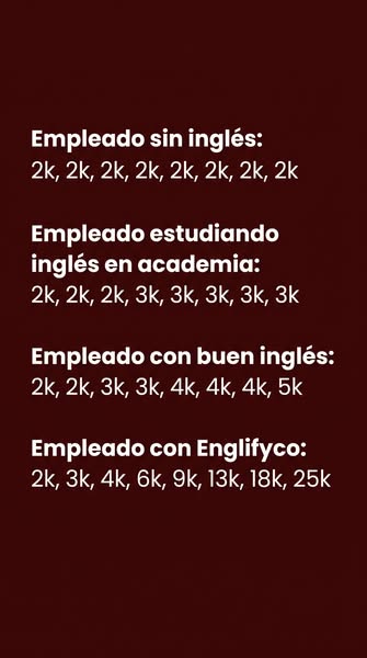 Duolingo no te enseña inglés. Te enseña a volver mañana.