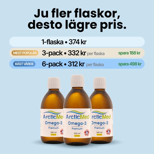 10,40 kr per dos