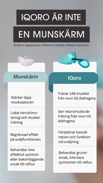 Varför IQoro kan hjälpa mot reflux och halsbränna, men inte en munskärm