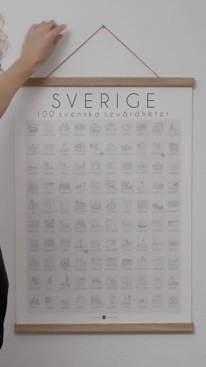100 platser från Sverige - på en poster