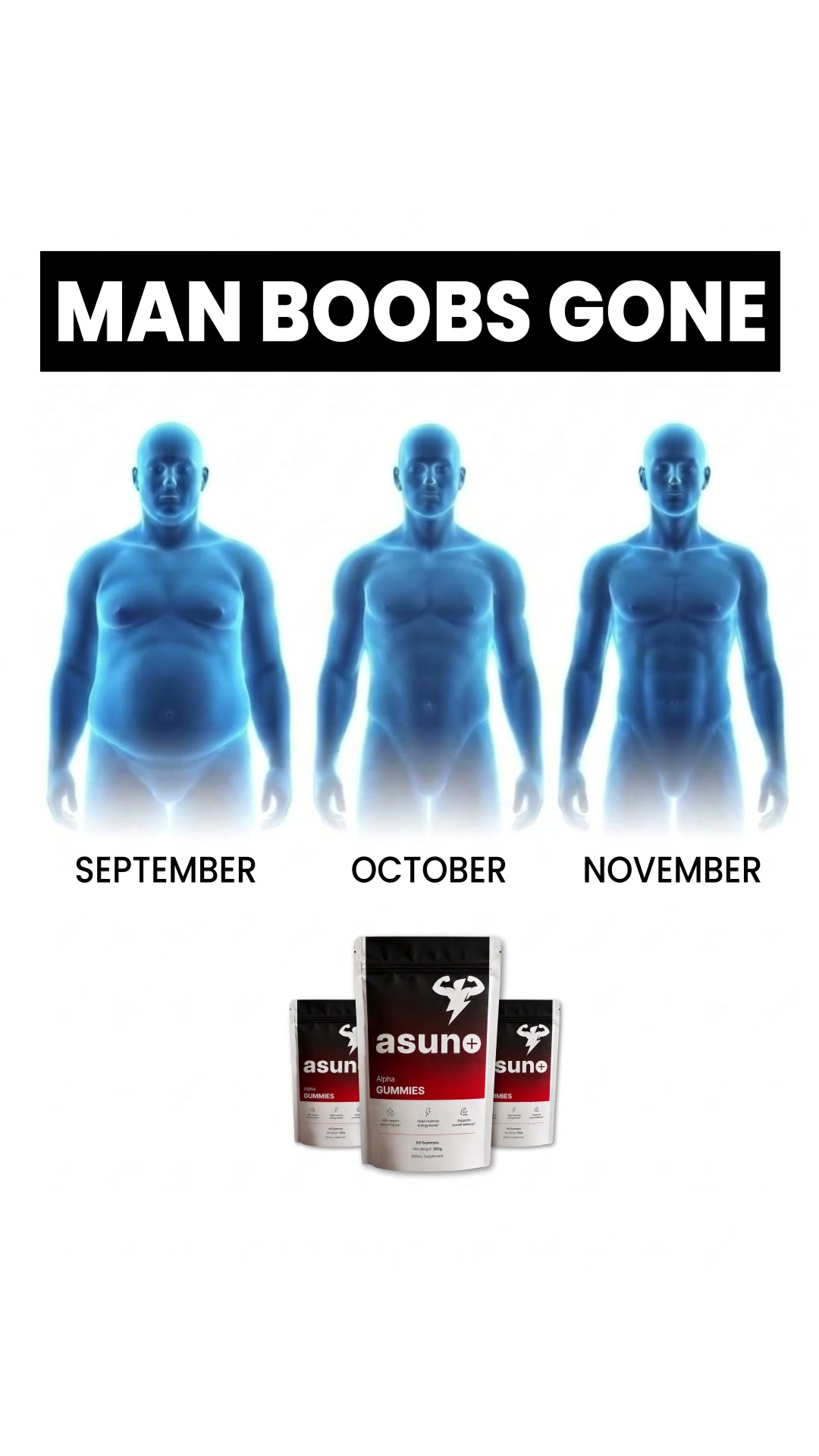 Testosterone Gummies -70% + Free Shipping