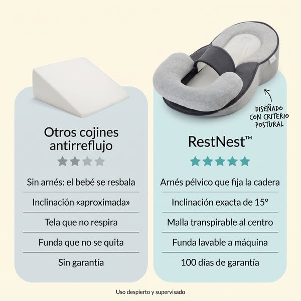 35% de descuento · Envío gratis · Prueba 100 noches