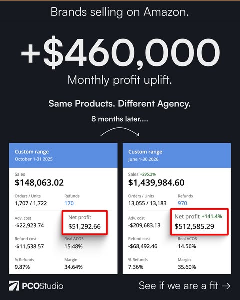 You're Leaving Money on the Table. We'll Show You How Much.
