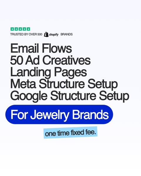 Ads, Email Flows And Landing Pages That Look Like One Brand, In 30 Days