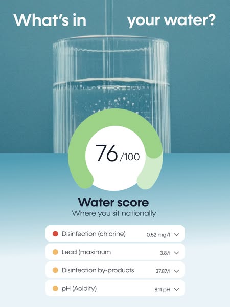 Check your local water quality