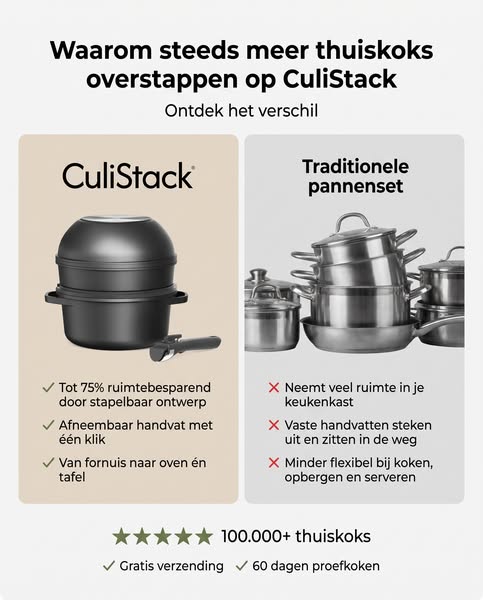 Zo hoort een pannenset te werken