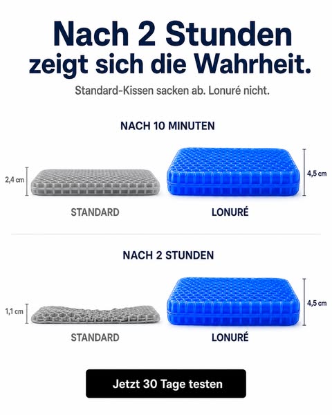 4,5 cm, die den Unterschied machen. 30 Tage testen