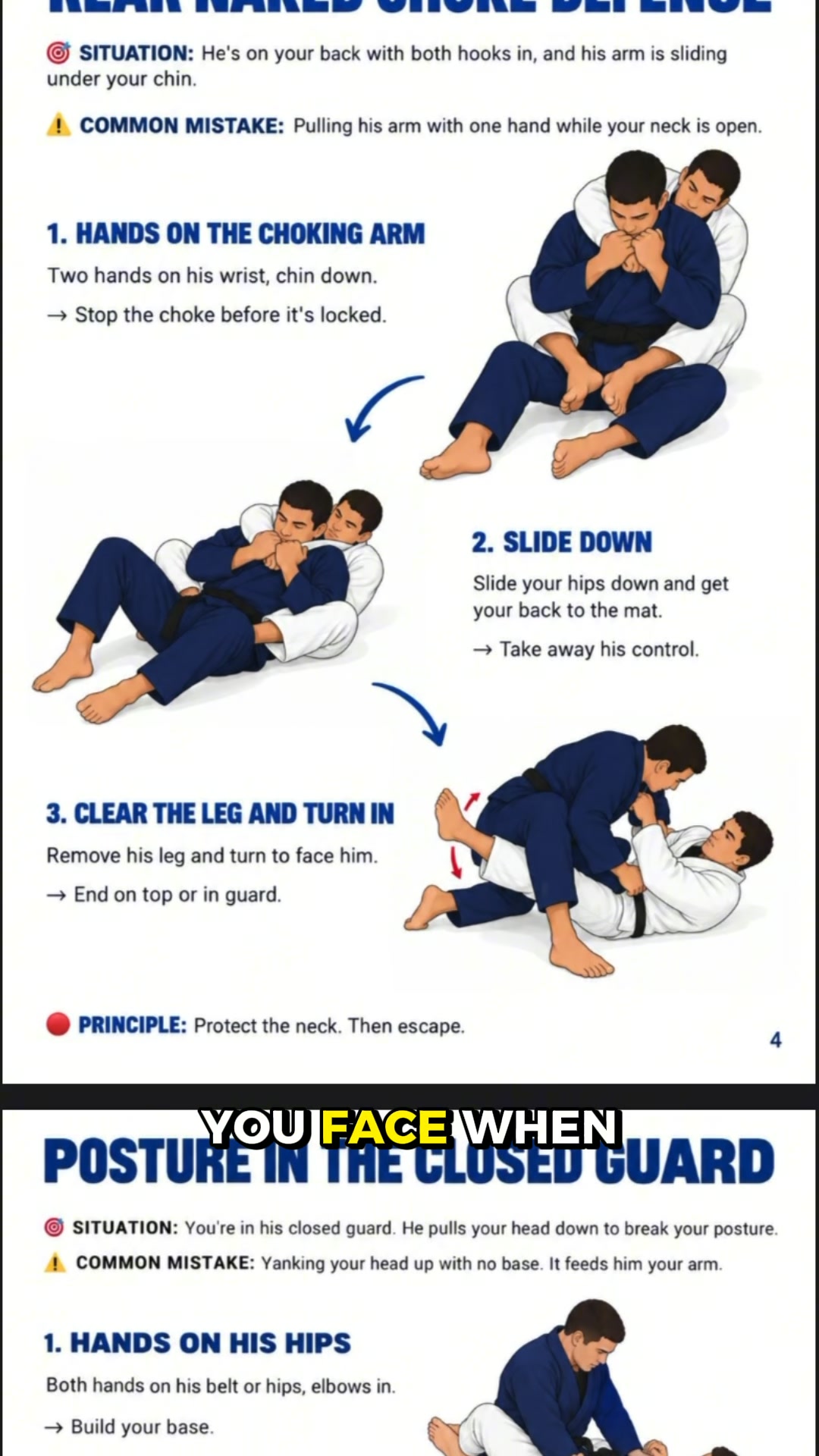 Learn What to Do in Every Position
