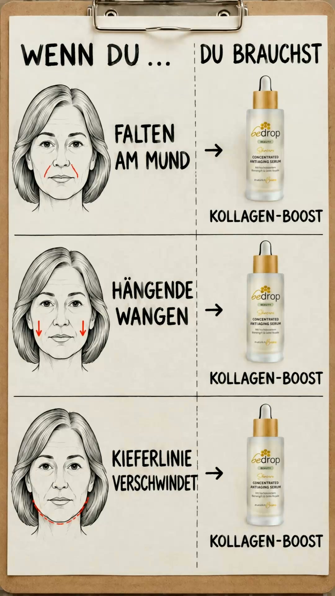 Was reifende Haut wirklich braucht