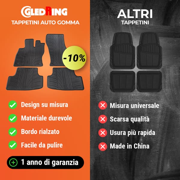 Tappetini auto gomma -10%