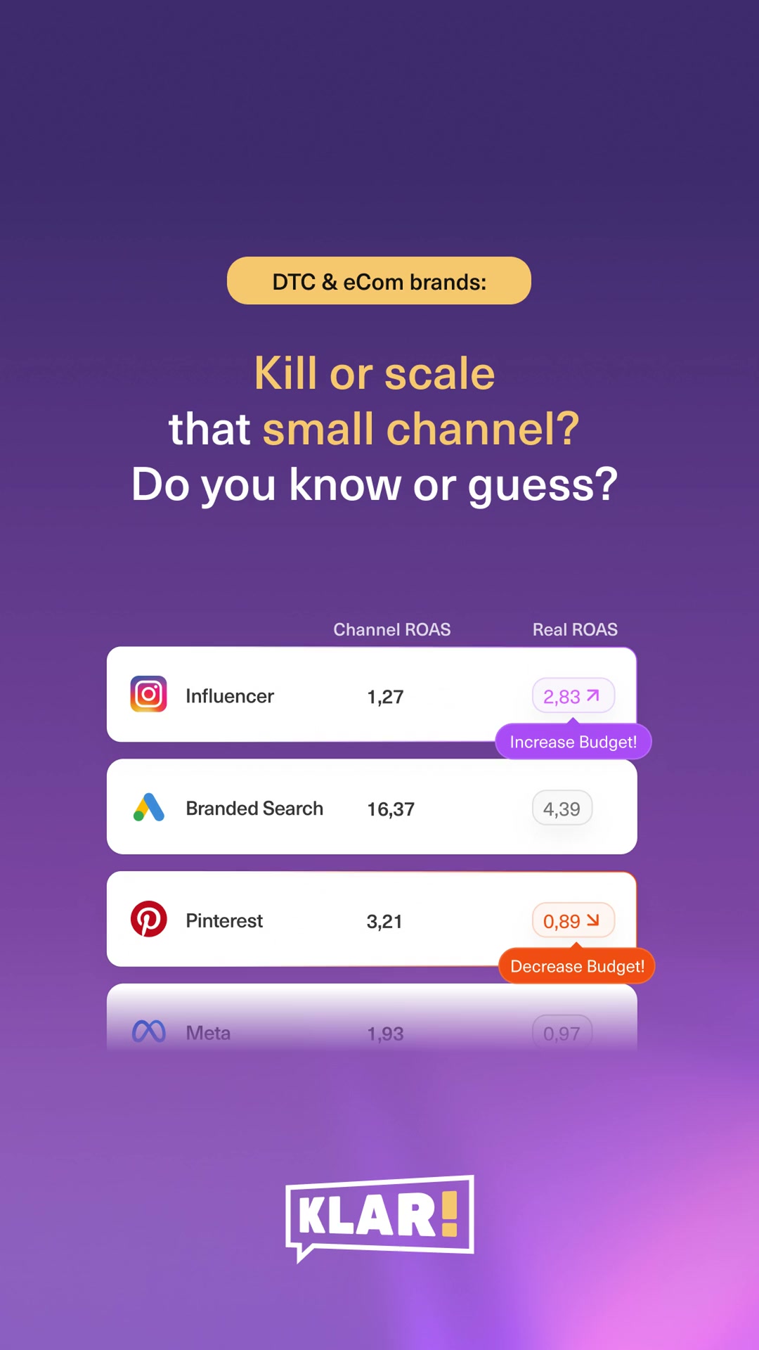 Get clean data today - shift budgetstomorrow