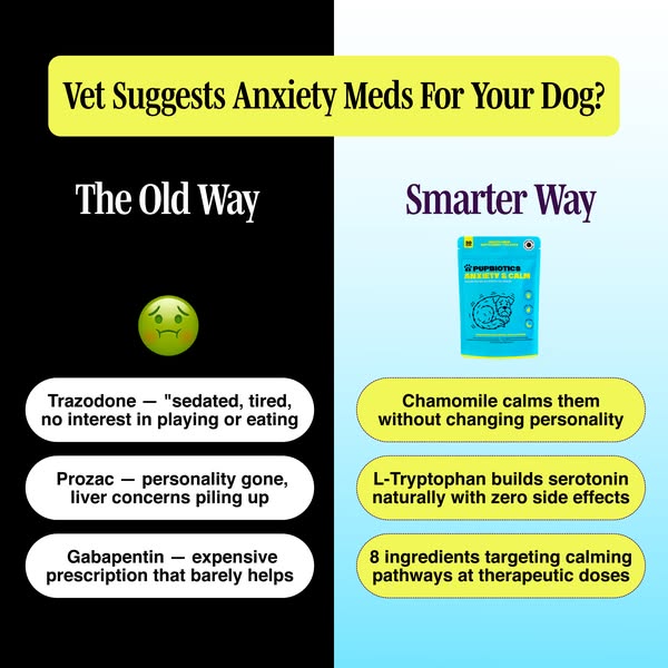 Claim your FREE Poop Bags + 40%OFF!