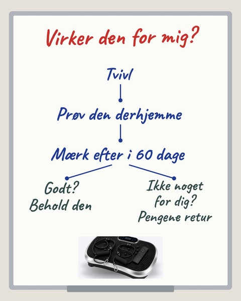 Prøv den risikofrit i 60 dage