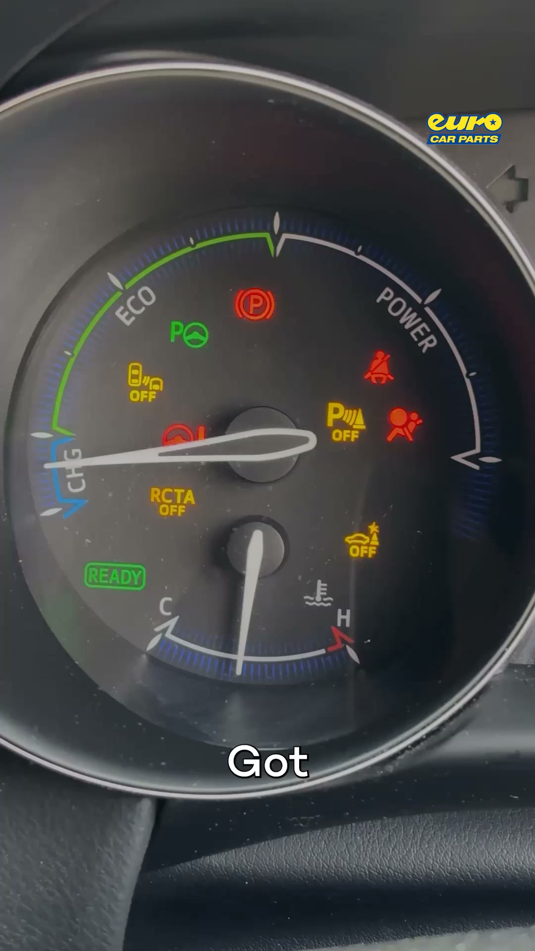 Know Your Car