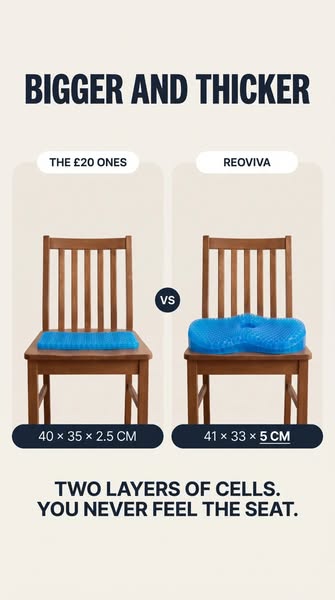 5 cm, Not 2.5. That's The Difference.
