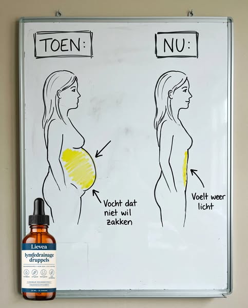Is het vet, of is het vocht?