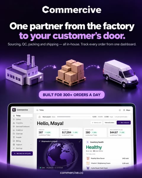 300+ ORDERS/DAY? RUN IT FROM ONE PLACE.