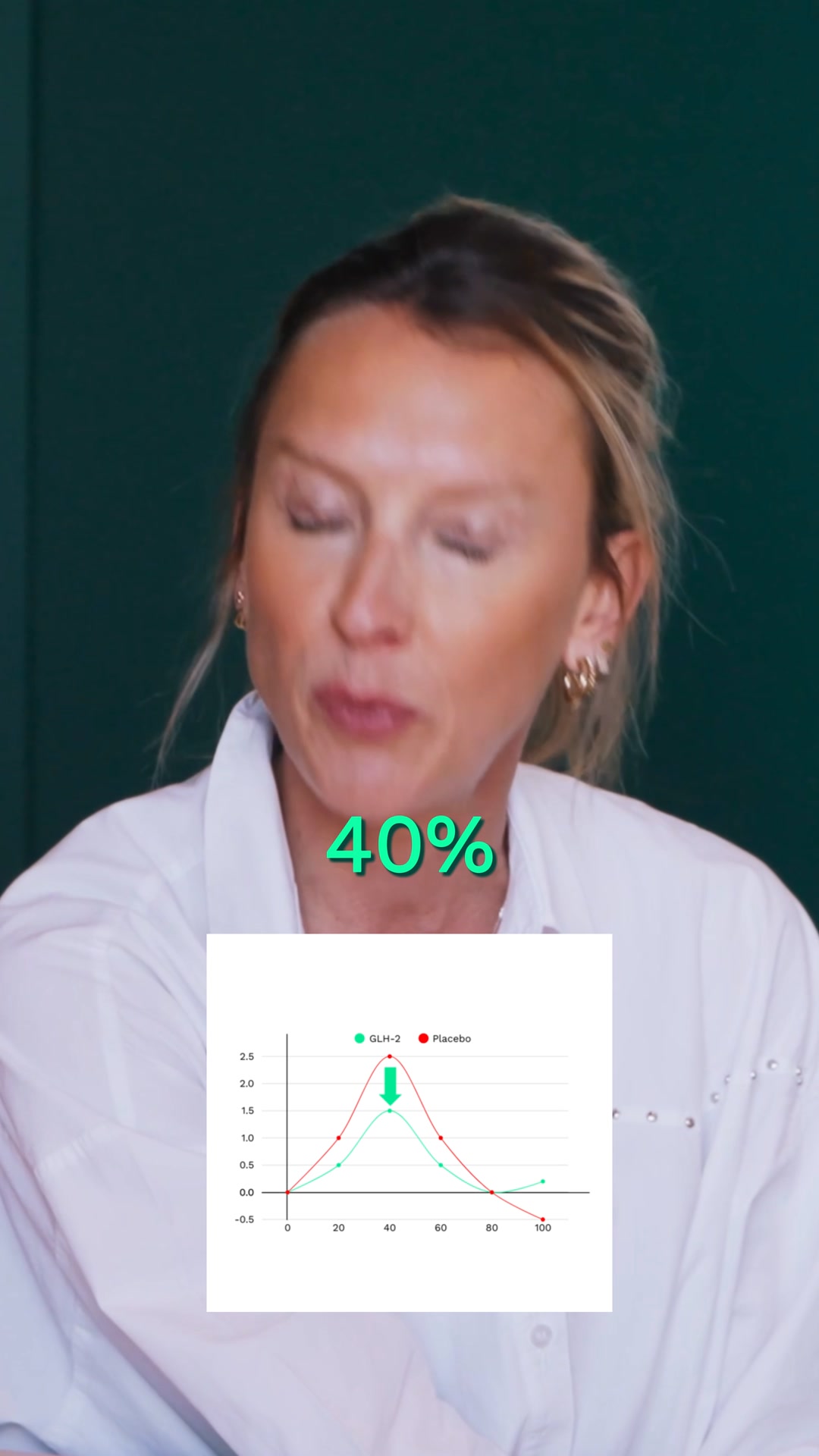 Voedingswetenschapper Beoordeelt Virale Trends
