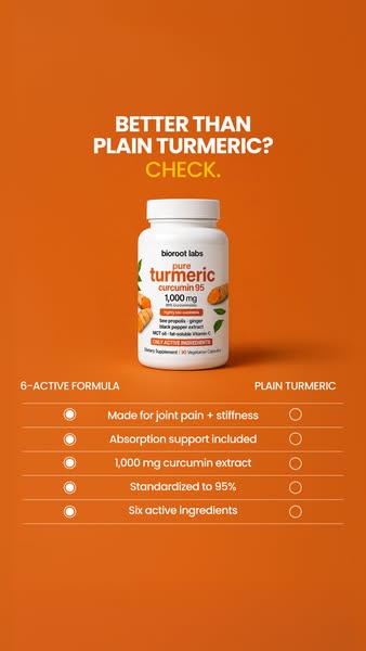 Clinically Dosed Turmeric with No Fillers
