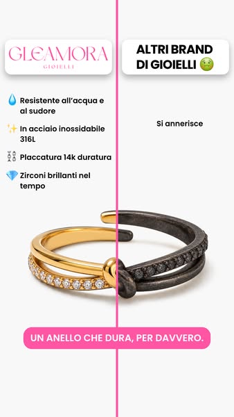 40% Di Sconto