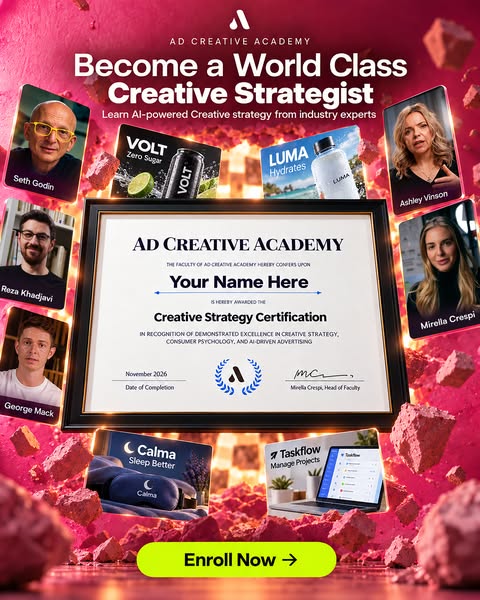 Master Creative Strategy