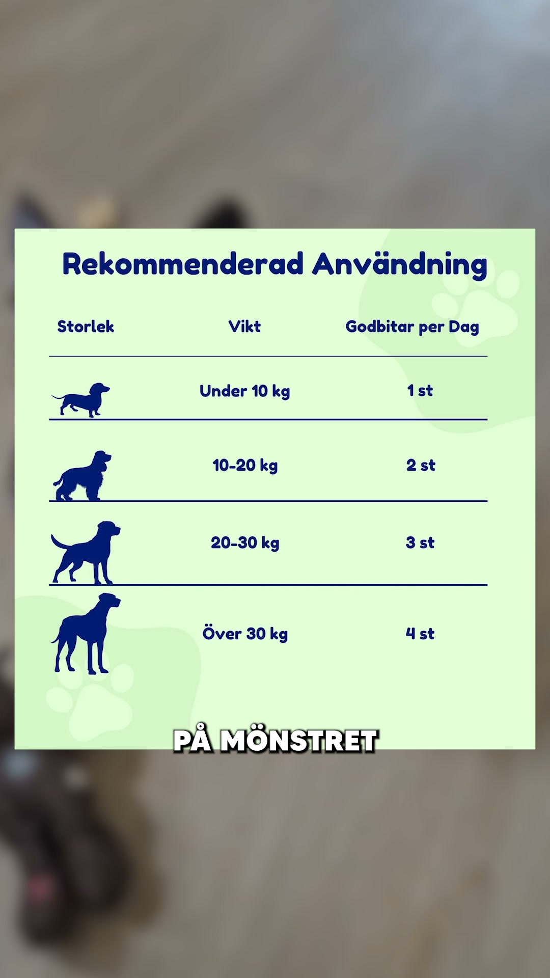 Nyhet: SuppliPet Anti Itch