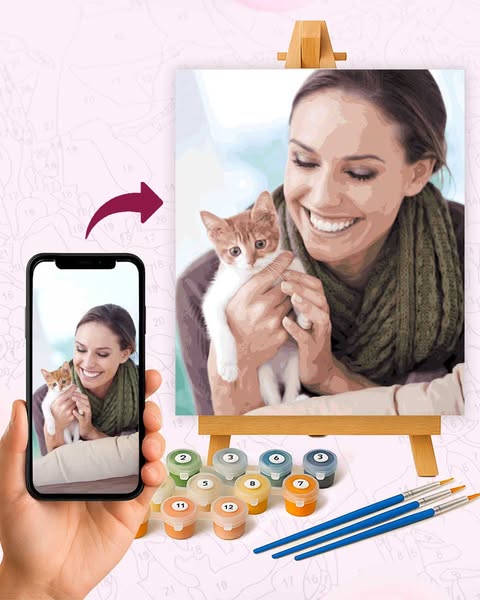 Your photo, painted by you