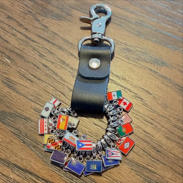 Start your collection, one charm per country