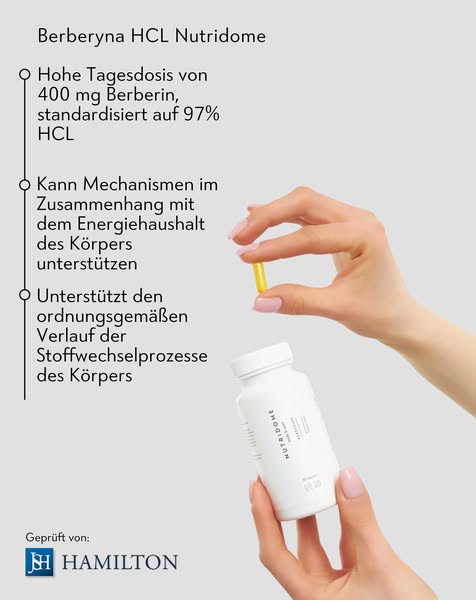 Deine tägliche Dosis metabolischer