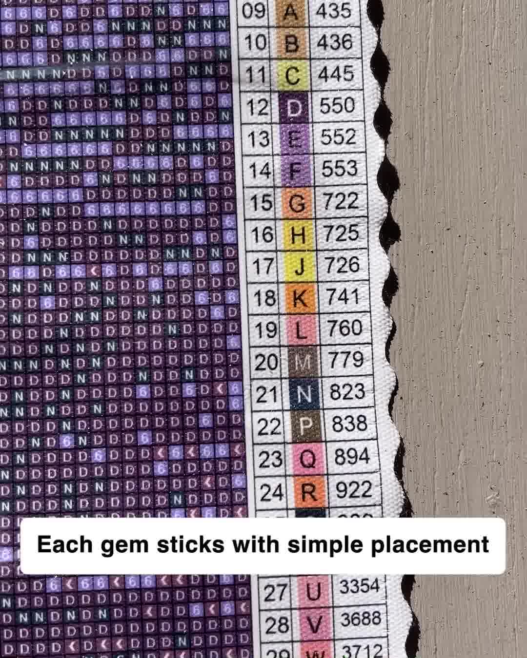 40% Diamond Painting Kits