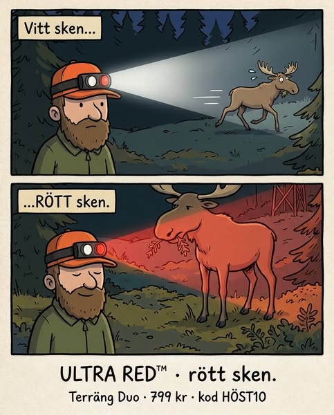 1 000 lumen. Upp till 69 timmar.