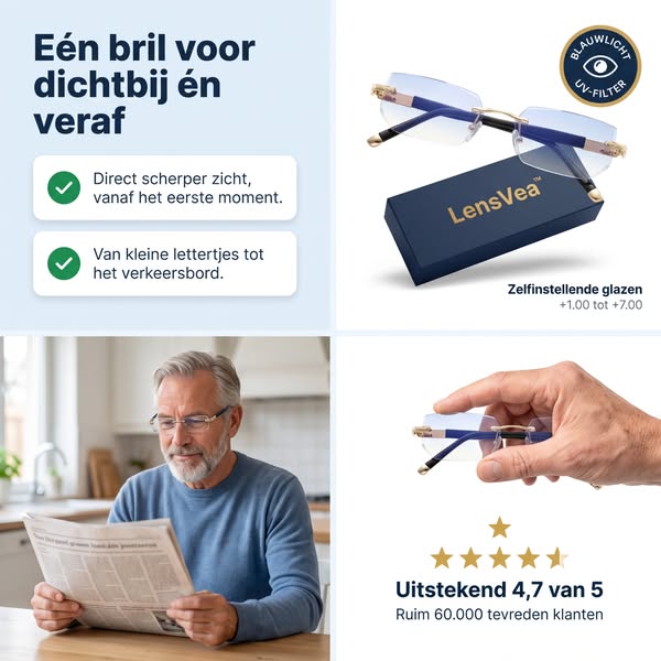 LensVea™: één bril, elke afstand