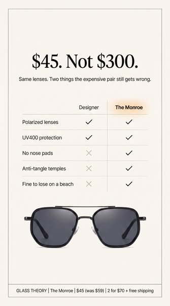 2026's Favorite Sunglasses.